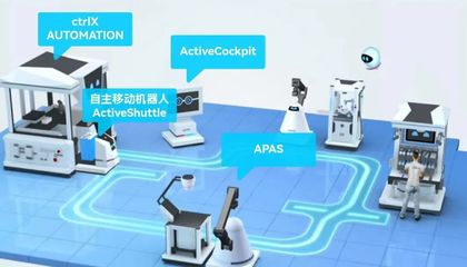 博世力士樂(lè)拿下運(yùn)動(dòng)控制公司Elmo收購(gòu)權(quán)